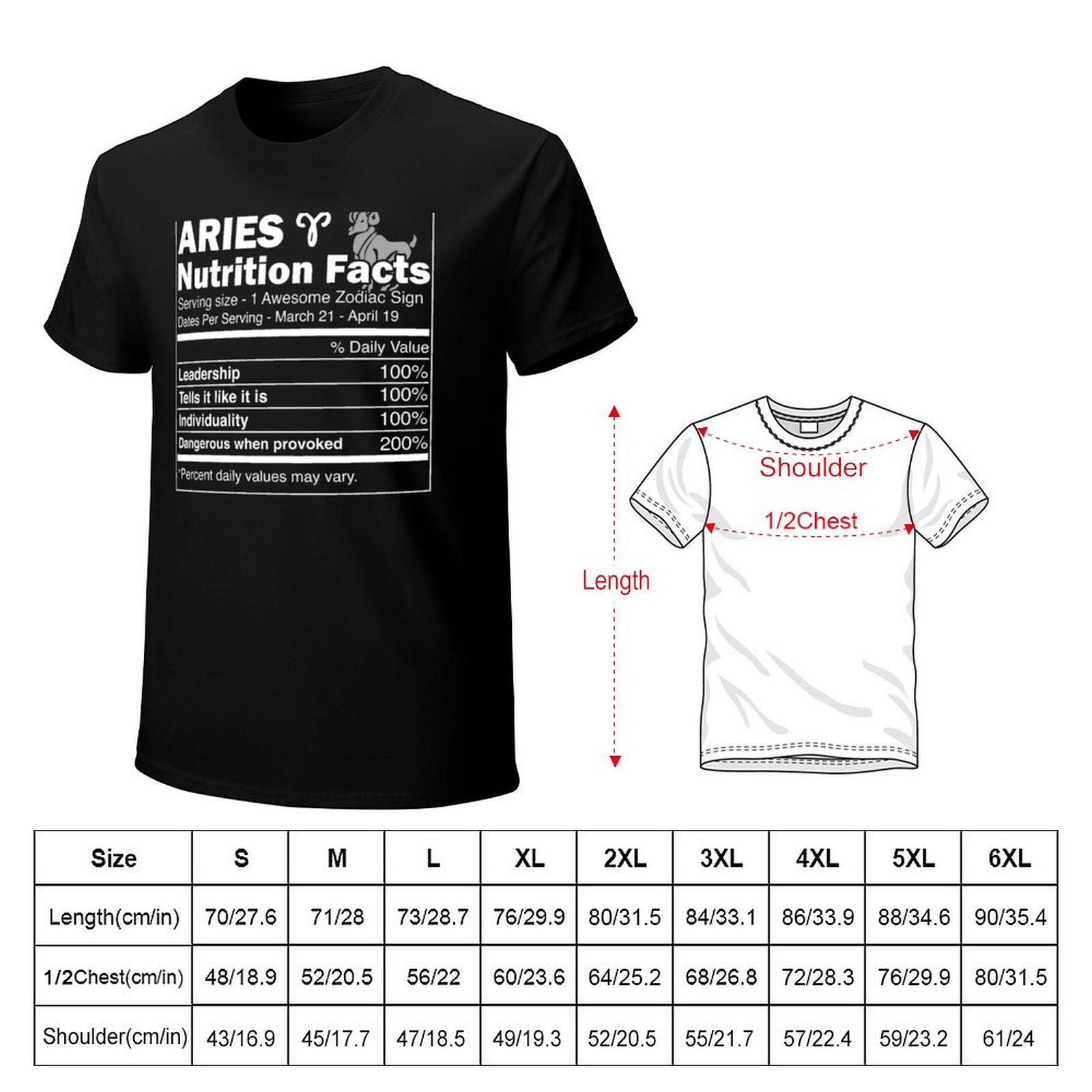 Aries Nutrition Facts Aries Ho - огляд і ціна Nutrition For Fitness