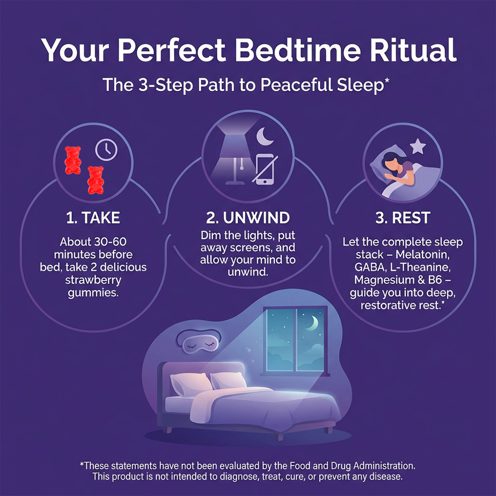 Melatonin 10mg Gummies for Adu - огляд і ціна Melatonin Sleep Gummy